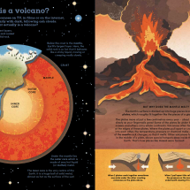 The Power of Volcanoes